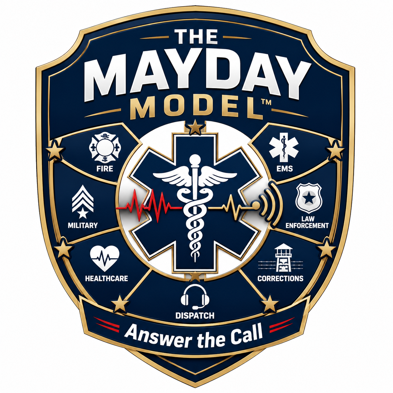 The MAYDAY Model